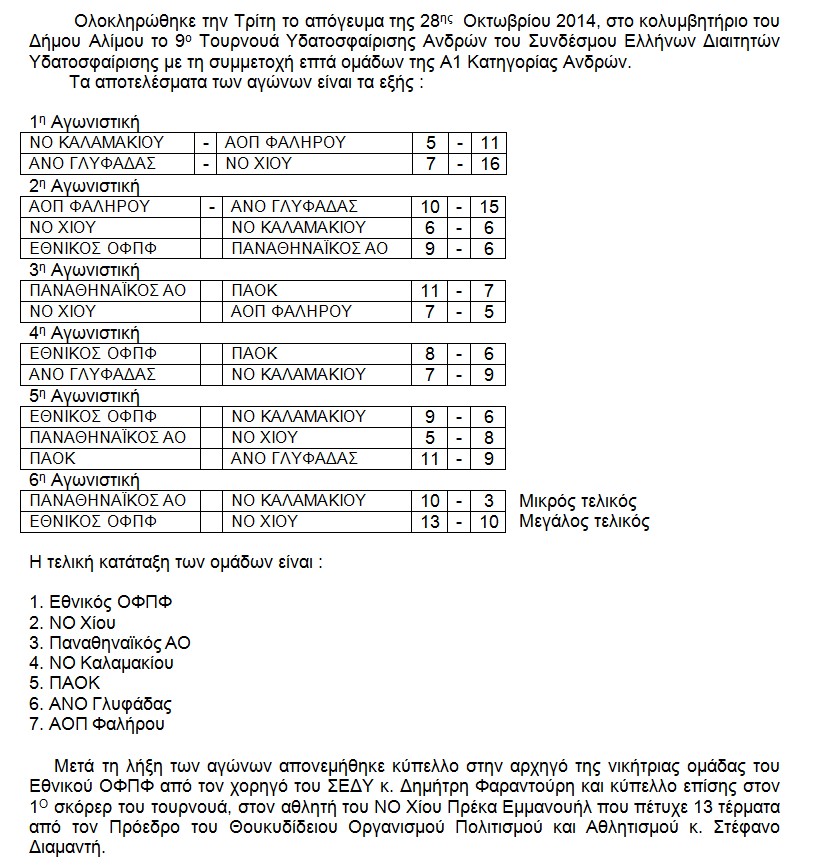 DELTIO_TIPOU_9_TOURNAMENT_SEDY