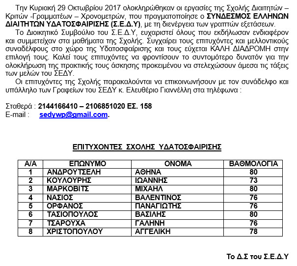 RESULTS_PATRAS_2017